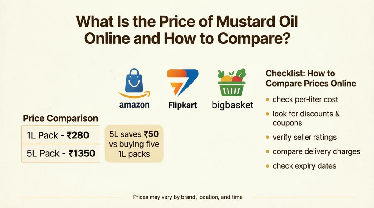Buy Mustard Oil Online: Where to Get Pure Oil at the Right Price